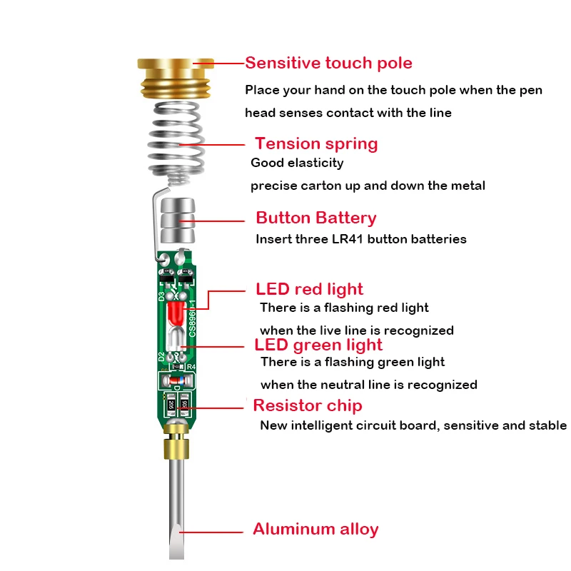 1-5pc AC24-250V 지능형 전압 테스터 펜 전 - Circuit Test Pencil 리뷰 및 가격